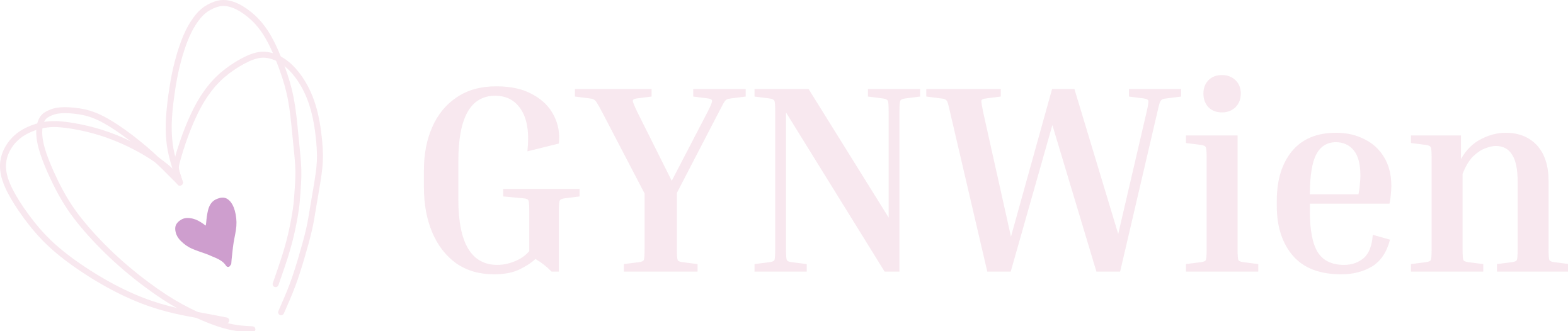 GYNWien